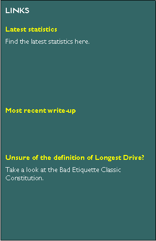 Text Box: LINKSLatest statisticsFind the latest statistics here.Most recent write-upUnsure of the definition of Longest Drive?Take a look at the Bad Etiquette Classic Constitution.